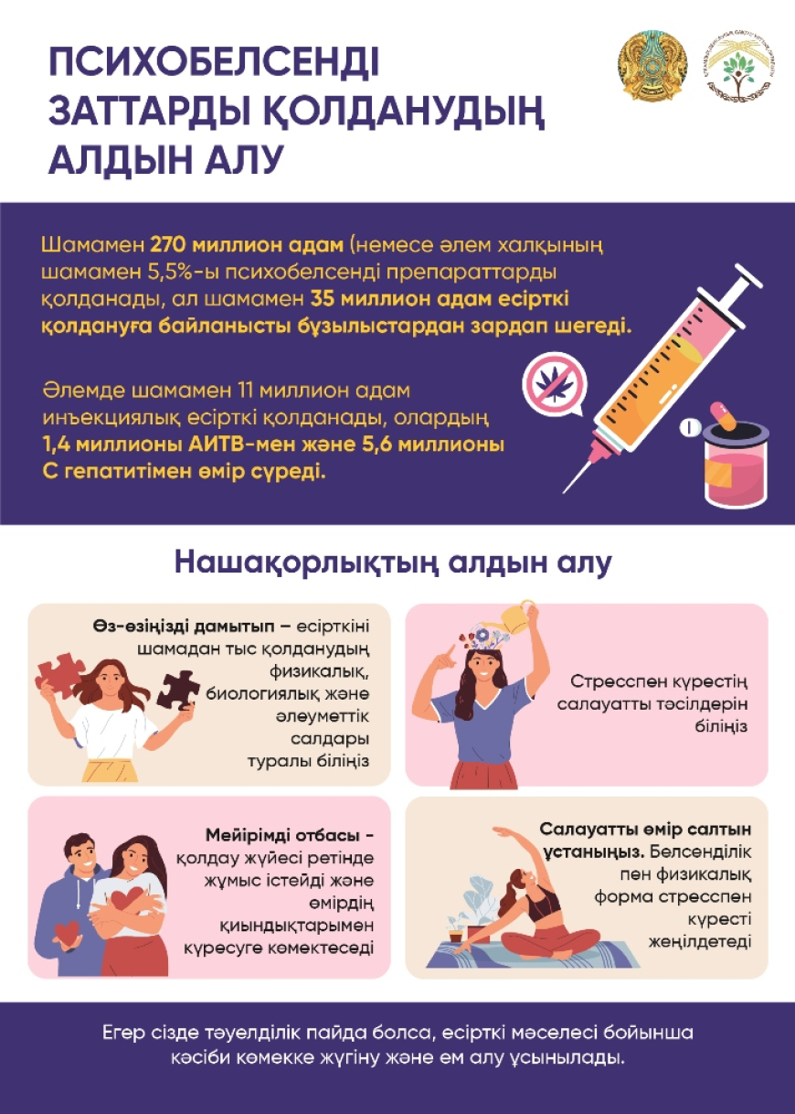 Психобелсенді заттарды қолданудың алдын алу